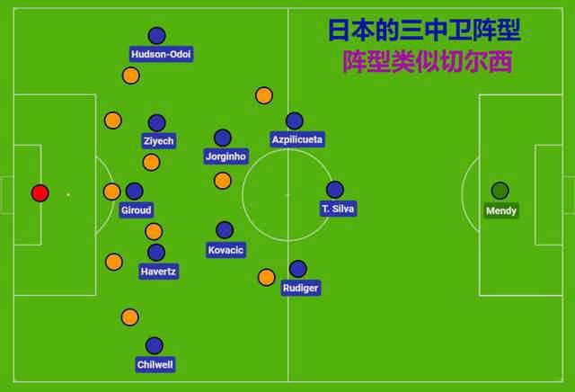 一级大片视频